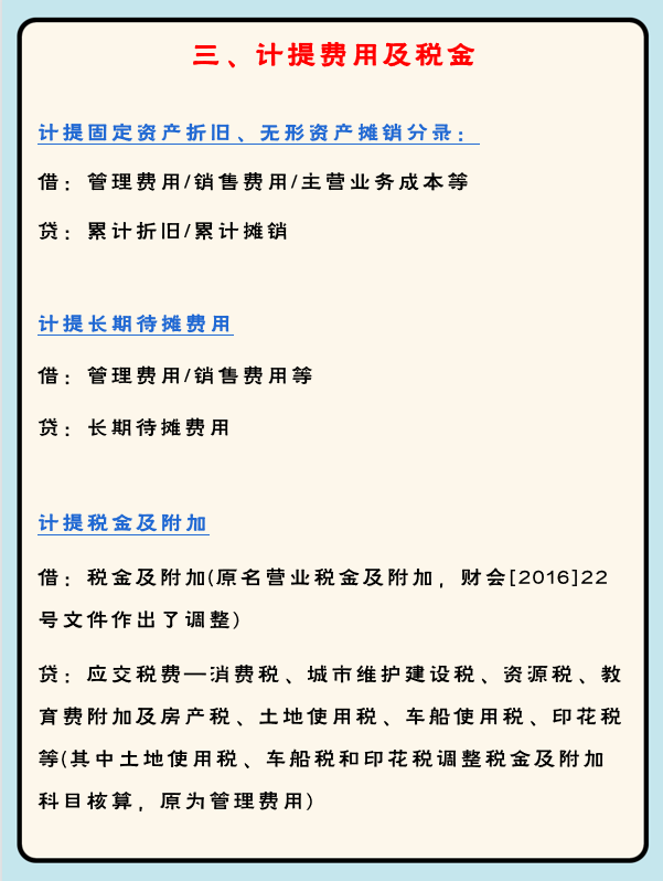 刘会计月末月初从来不加班，10年工作经验总结出月末结转会计分录