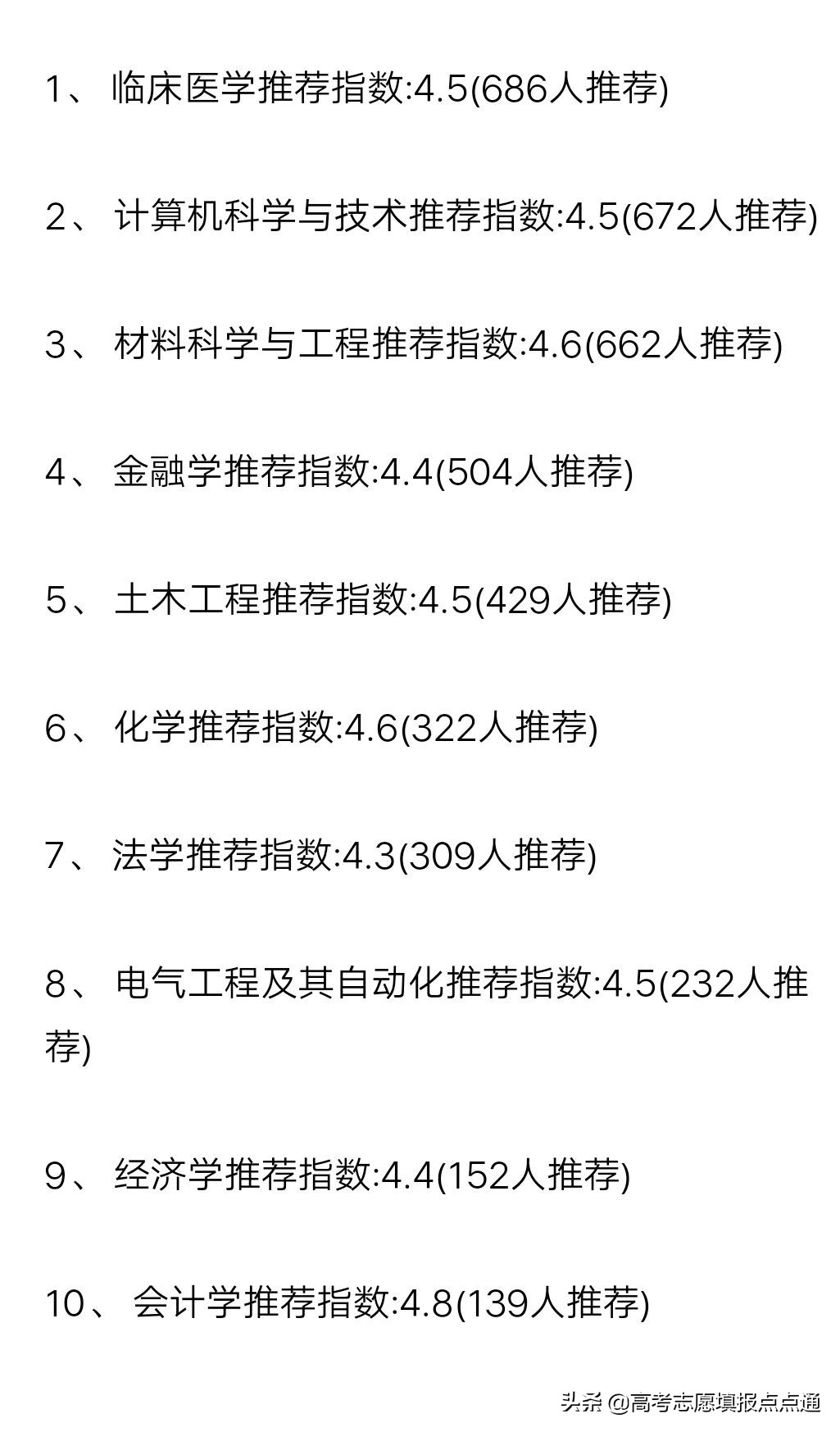 郑州大学优势专业分析及2019、2018、2017年各省录取分数线