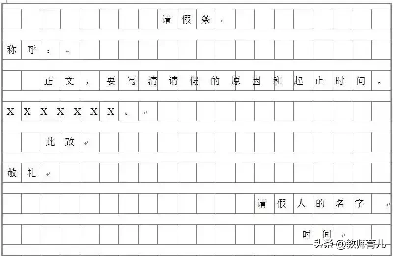 写通知、日记、信件、读后感等格式及技巧，孩子写作不会弄错了