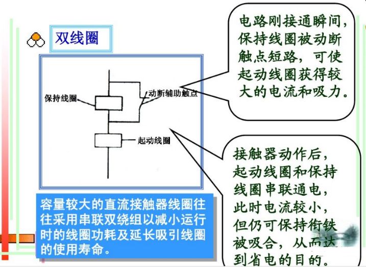 关于交流接触器的基础知识，这篇文章讲得最透彻