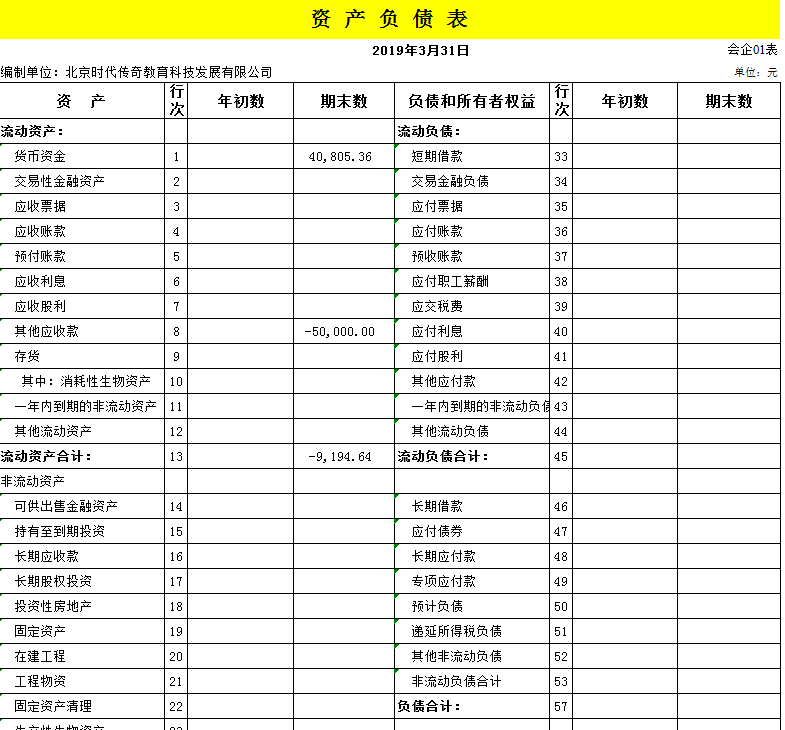 3500买的做账软件，都抵不过这套财务做账系统，真香