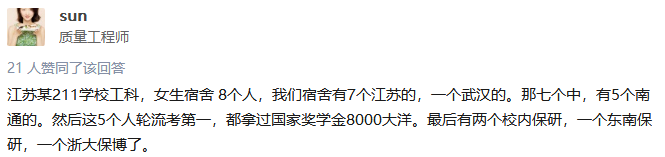 南通学霸到底有多强？看了这些数据你就知道了……