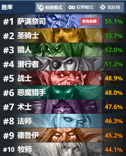 hpnad上市公司 HPNAD