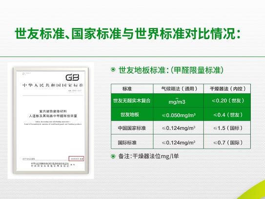 甲醛离我们有多远？这些情况，孕妇、老人、孩子都要格外注意