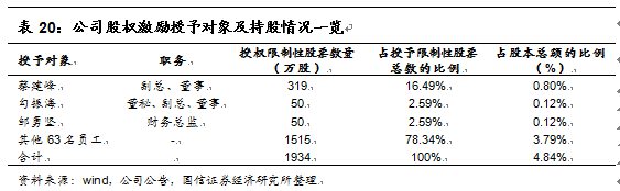 阿萨姆奶茶代言人（往期阿萨姆奶茶代言人大全）