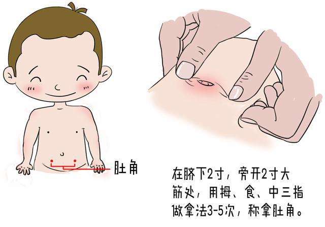 孩子老是喊肚子痛，反反复复，仅需这个方法，5分钟见效