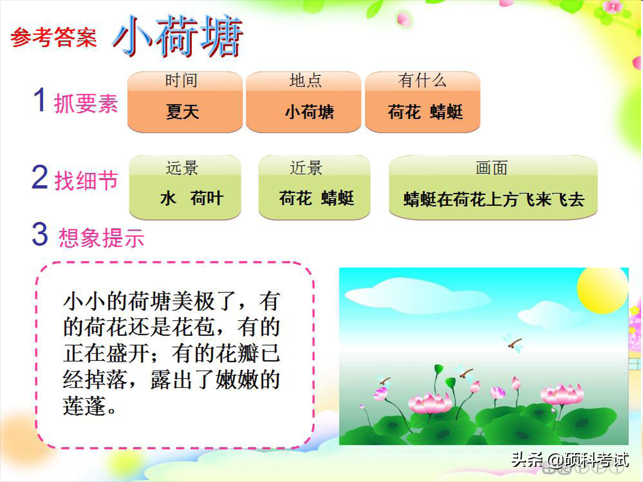 名师讲解：看图写话狠抓要素、找细节、加想象三步曲 干货 收藏好