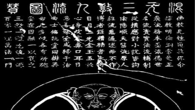 三教九流中的九流，到底是哪九流？