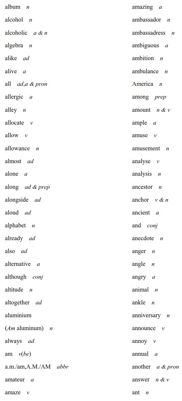 重磅！2020高考英语考试大纲，正式发布（内附最新词汇表）