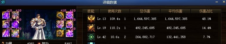 DNF：17个职业超级二觉毕业的数据