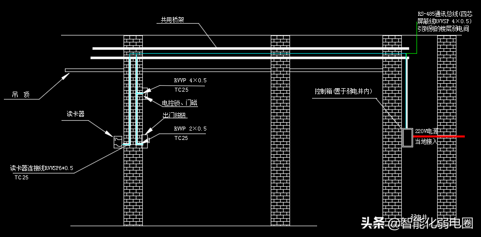 门禁系统基础知识要点，门禁系统安装系统图、大样图，值得收藏