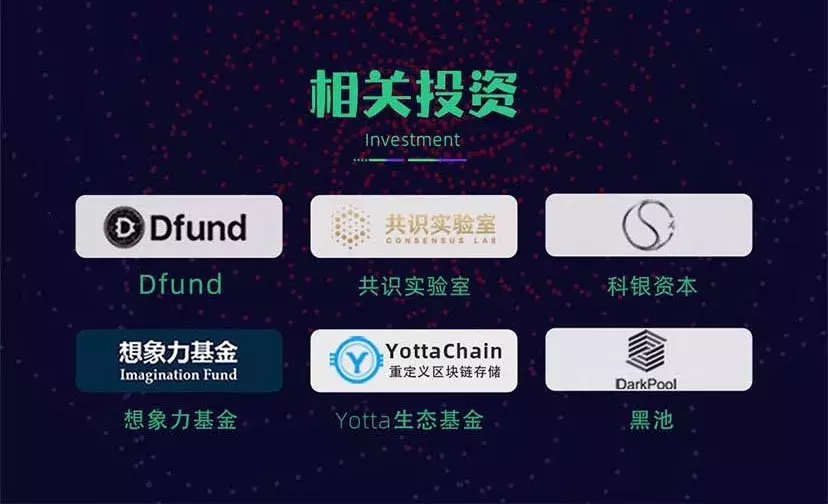 区块链专访：Polar Chain边缘计算云 引爆人人挖矿红利