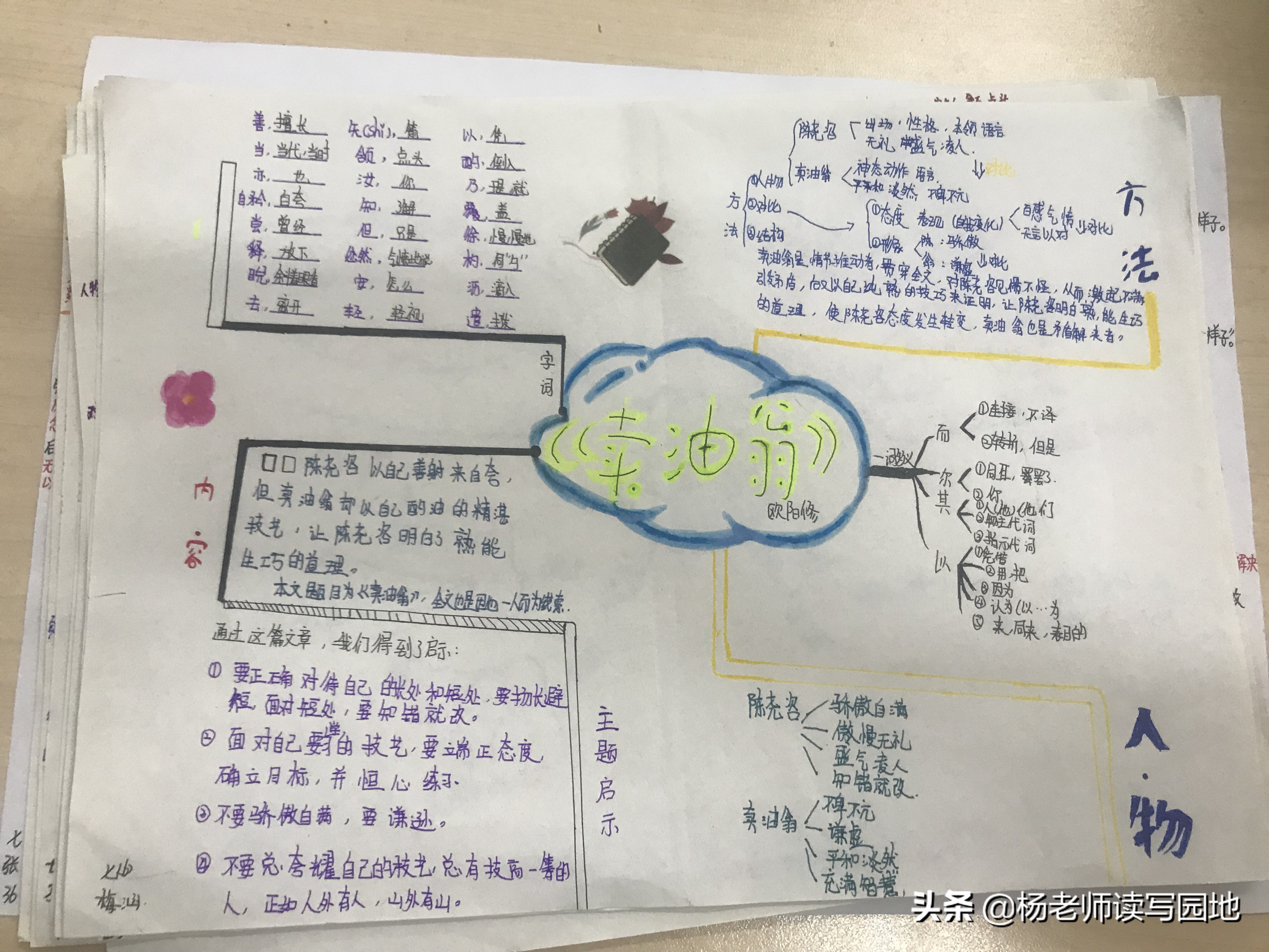 七下部编教材重点课文《卖油翁》解析与思维导图指导