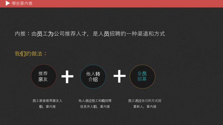 康师傅招聘信息（康师傅内推实战案例分享）