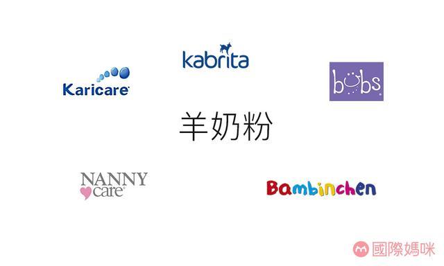 2020全球十大羊奶粉品牌排行榜：权威榜单揭晓