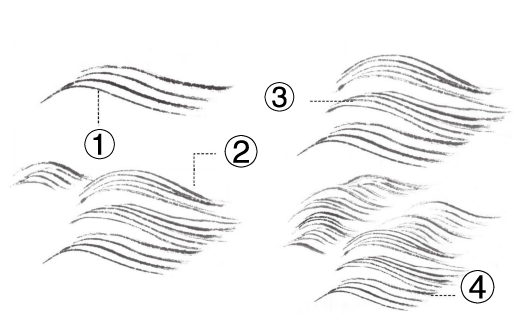 如画微波常用人字纹,画河水常用平流纹,画怒涛常用虎爪纹,画巨浪则用