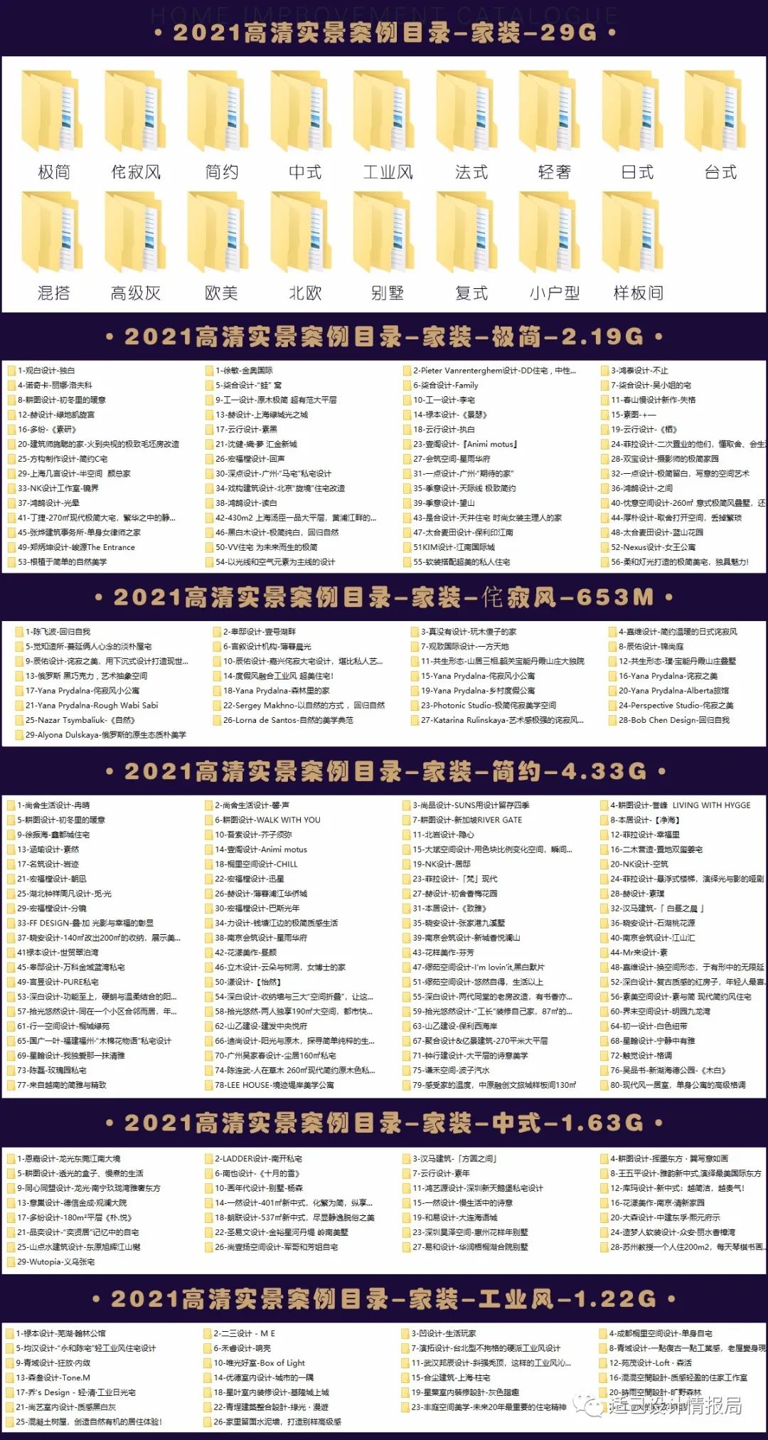 2021年一線設計師必備的室內設計高清案例資料庫80G