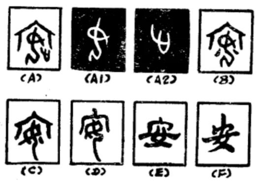 自圆自说《坤卦》