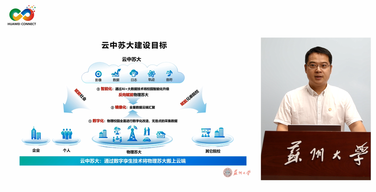 苏州大学：探索未来大学新形态