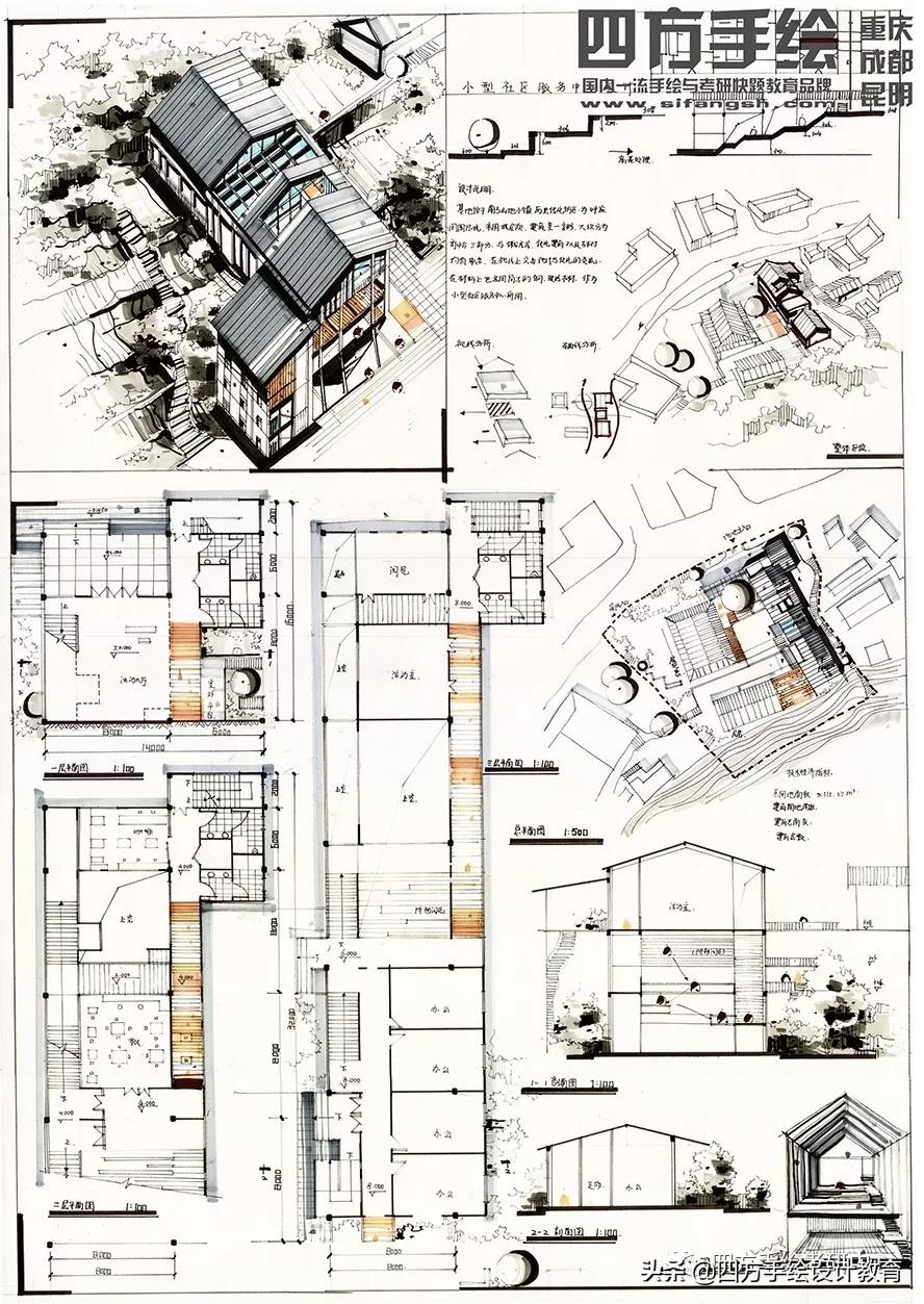 昆明理工大学建筑考研指南，院校解析，想上岸的点进来