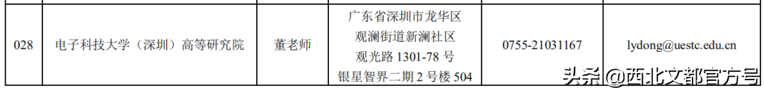 冲！这个985校区今年招生啦