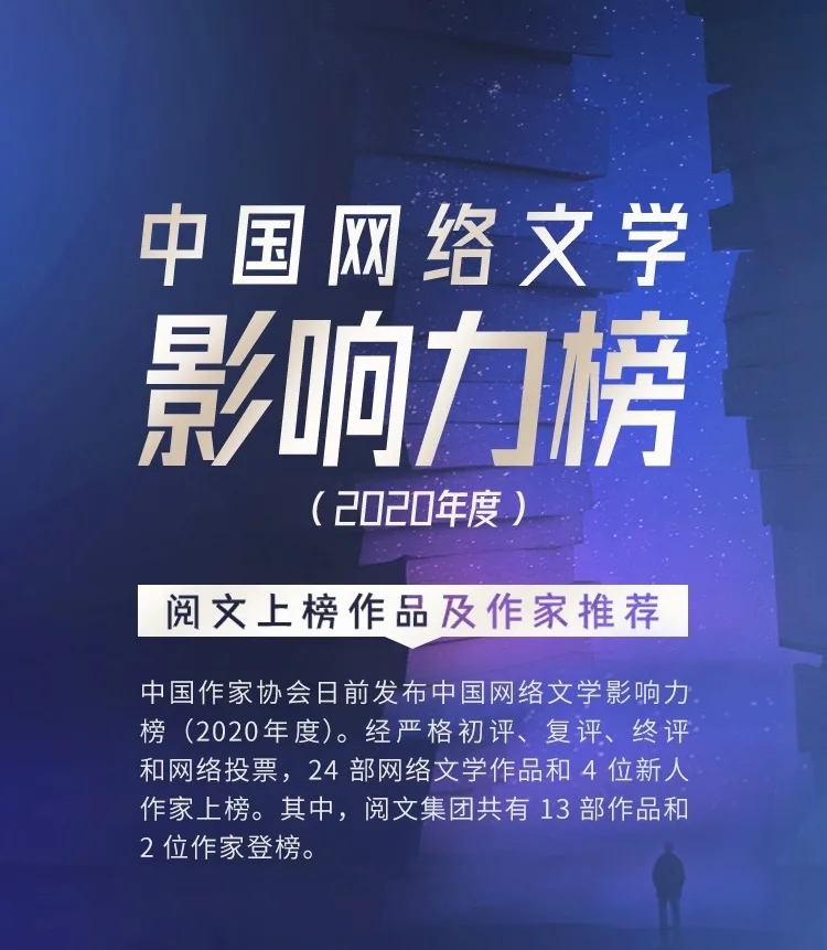 2020年度中国网络文学影响力榜出炉，上榜作品你都认可哪些呢？