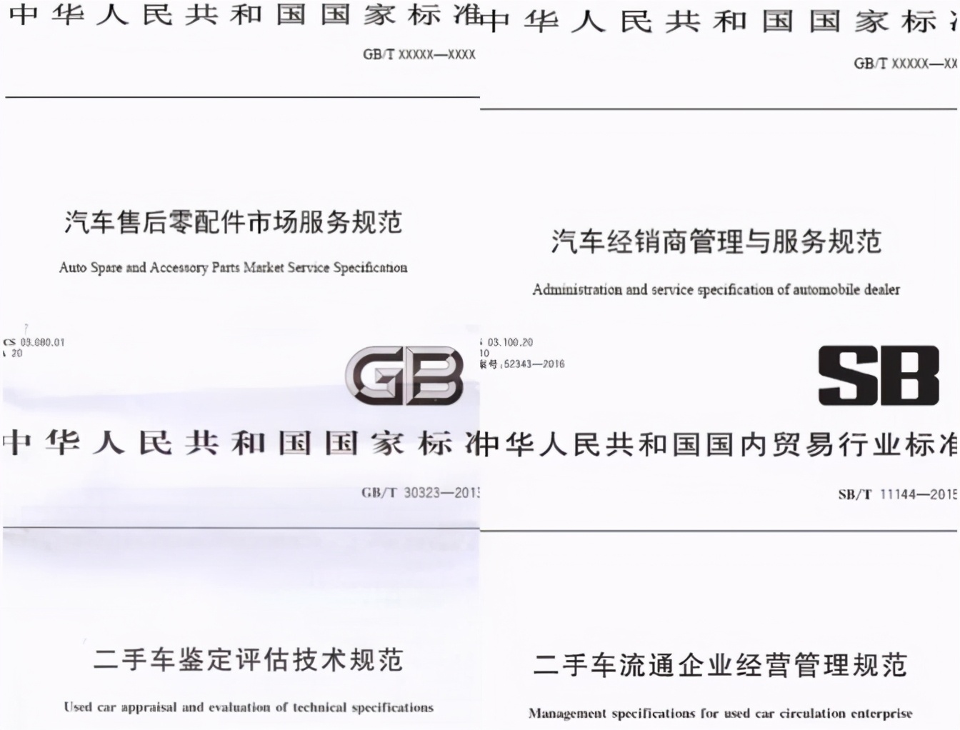 2021年二手车评估师报考时间，报考条件