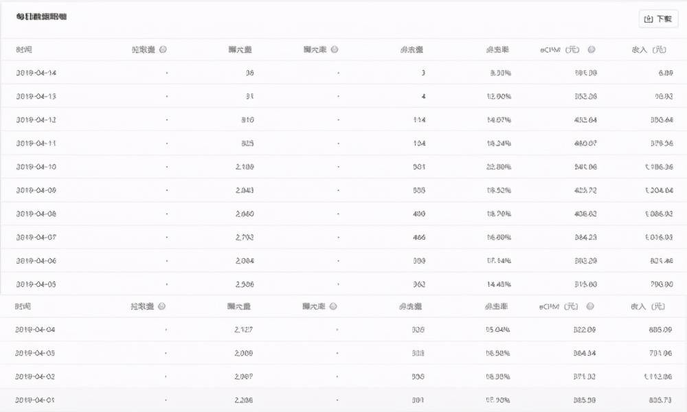 另类小说分销玩法，利用公众号截流，日入1000+很简单
