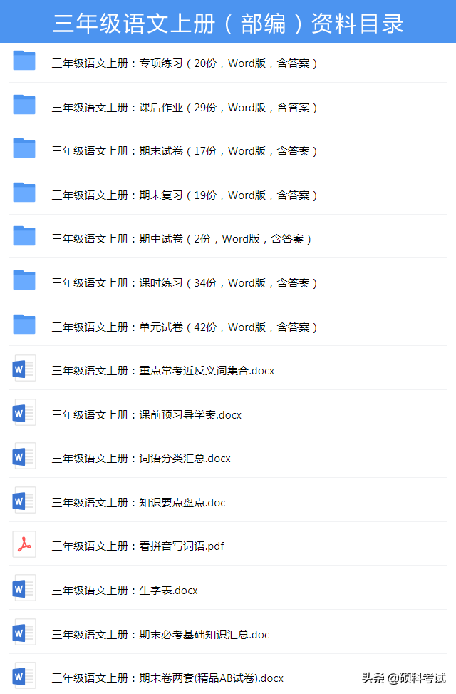 1~4年级语文：字词句、近义词、反义词、多音字、句子专项练习