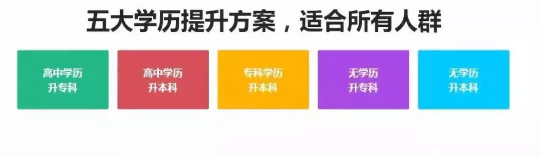 重要通知！2019安徽省成人高考报名仅剩最后1天，错过再等明年