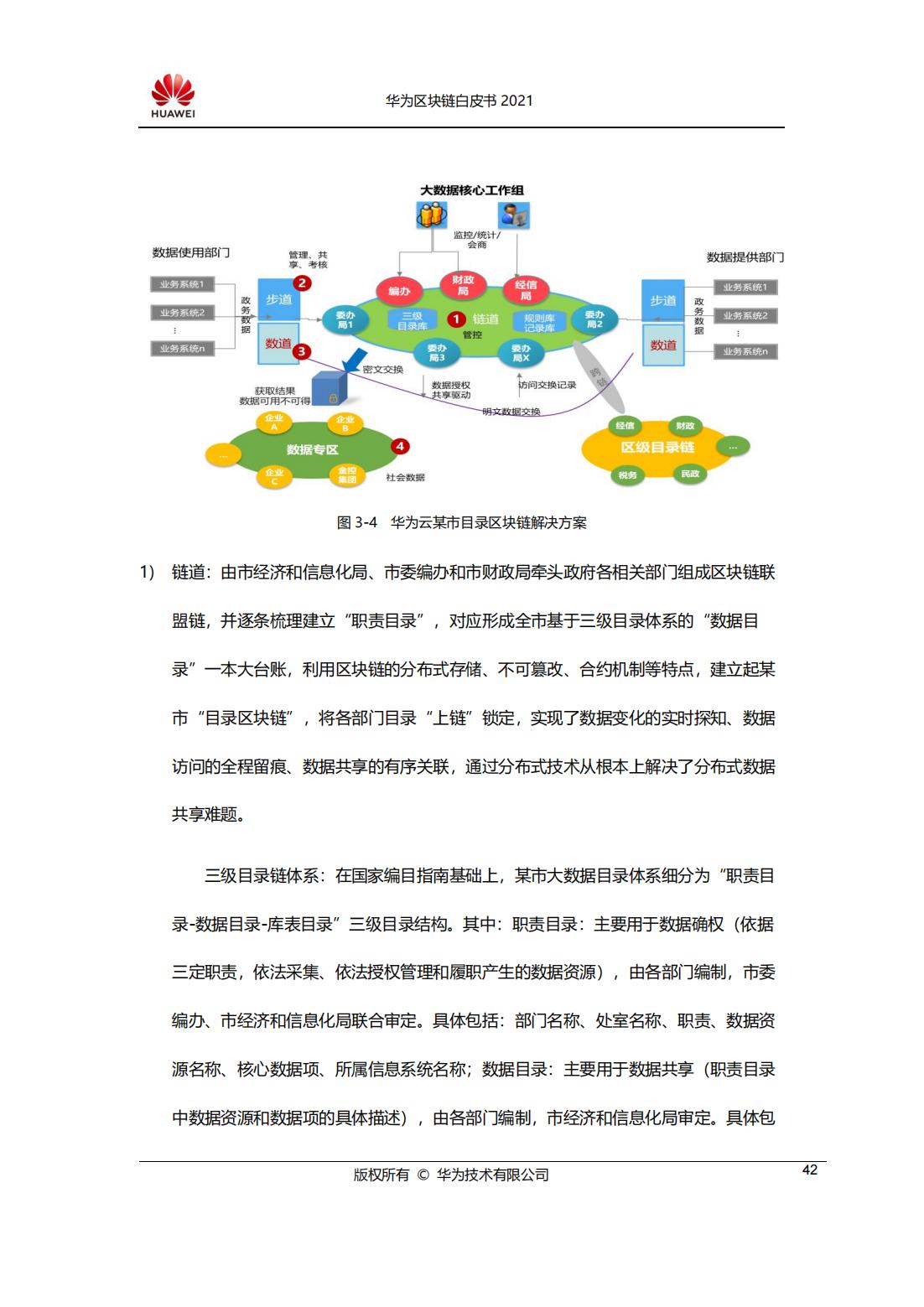 华为2021年区块链白皮书