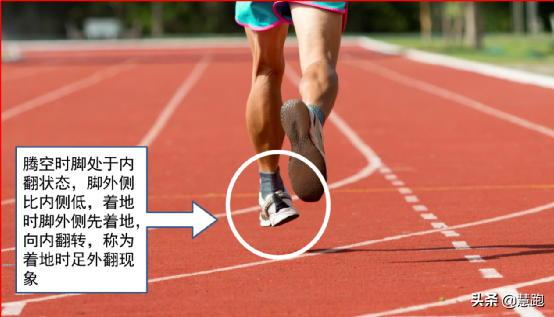 不符合這4條：你的跑姿就有問題
