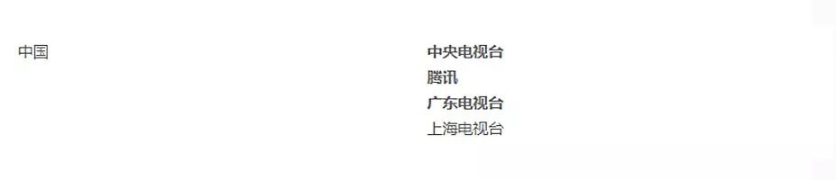 外网足球在哪里直播(你知道在哪里看F1直播吗？F1澳大利亚站超全观赛指南！)