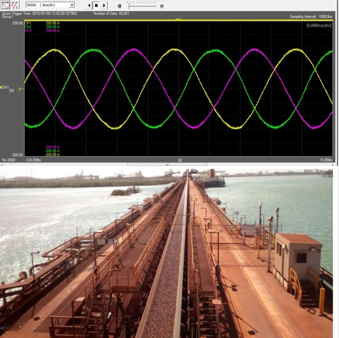 高压变频器远距离传输上方案