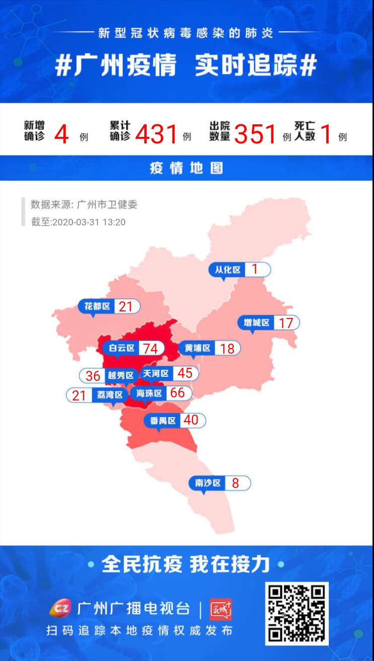 4月2日南沙汽车站前往深圳出行指南