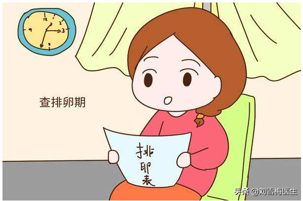 排卵试纸怎么用？看这一篇就够了