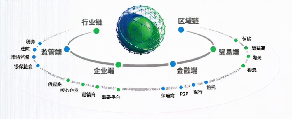 百望云发布中国数字化票据中心白皮书，开启数字经济新篇章