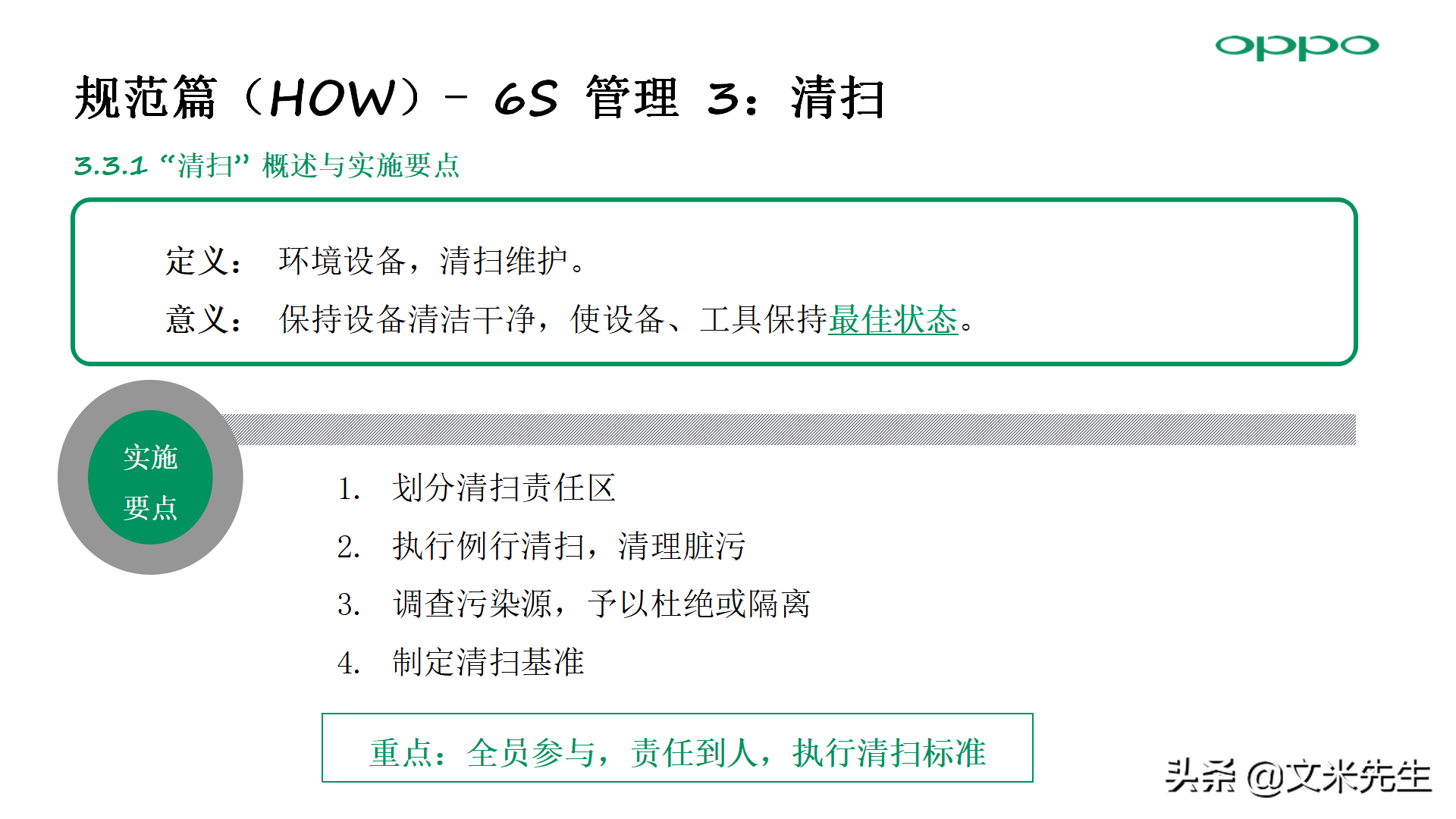 零售店长金牌培训：56页门店 6S 管理方法，标准店长培训