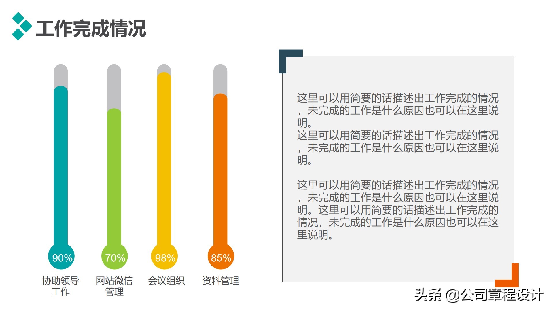 经典职业规划及个人述职（PPT模板）