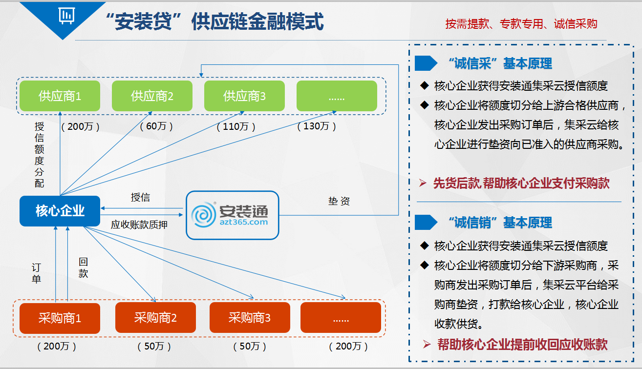 首届全国外网加速npv下载官网生产和应用技术推广交流会召开