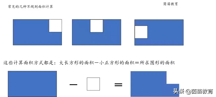 平方米怎么算面积公式(房屋面积的计算公式大全)