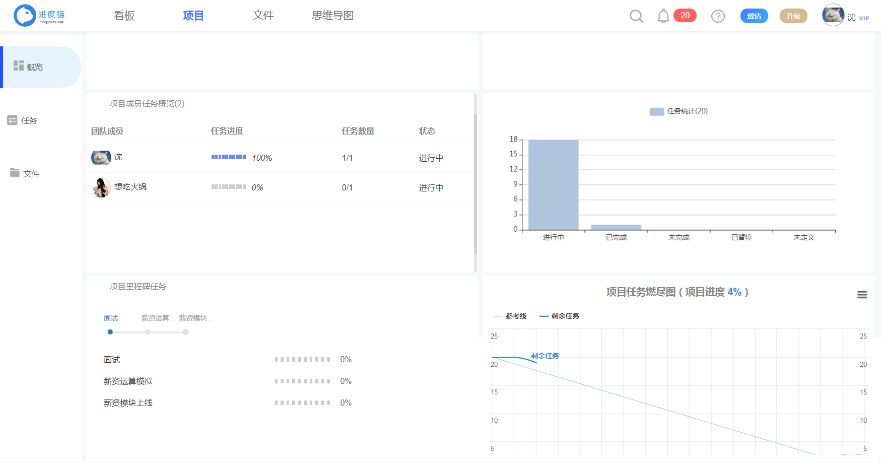 团队协作工具，如何加强团队协作能力