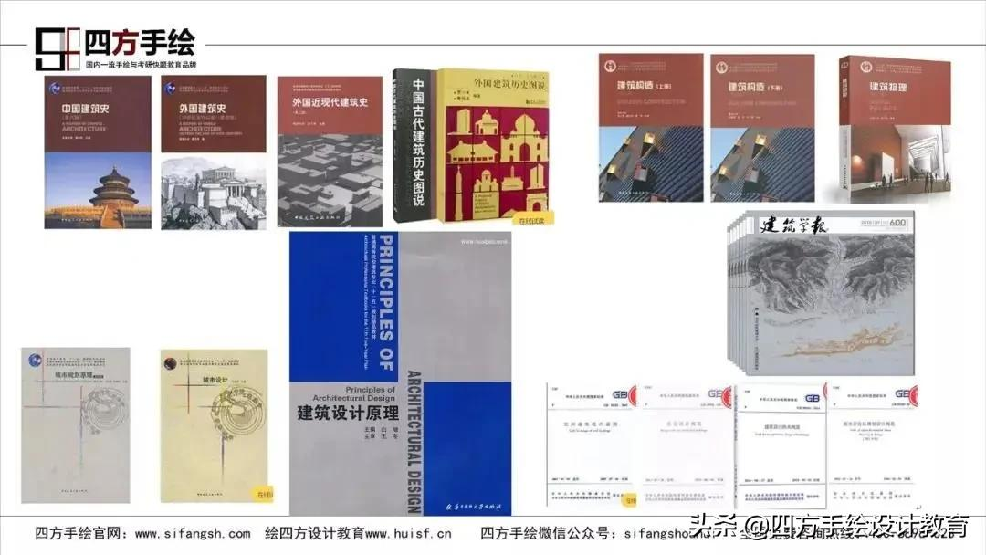 昆明理工大学建筑考研指南，院校解析，想上岸的点进来