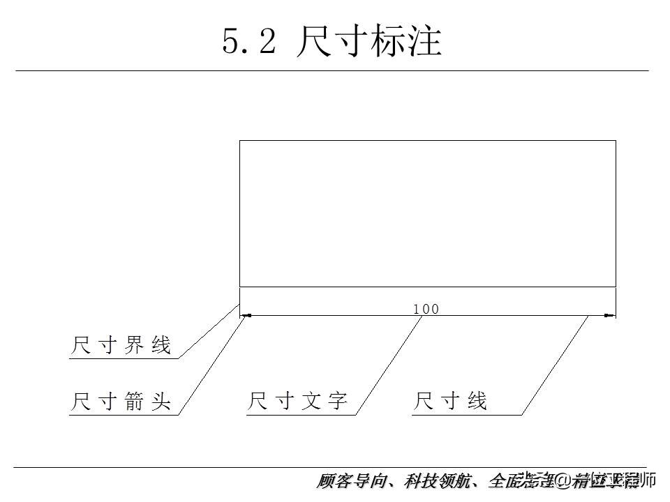 CAD基础，78页内容介绍CAD基础入门教程，值得学习