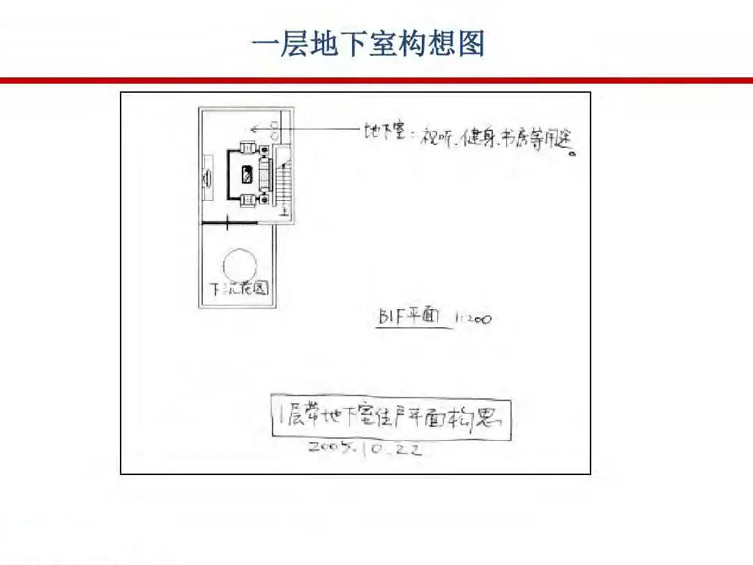房地产设计阶段成本优化管控及龙湖经验分享