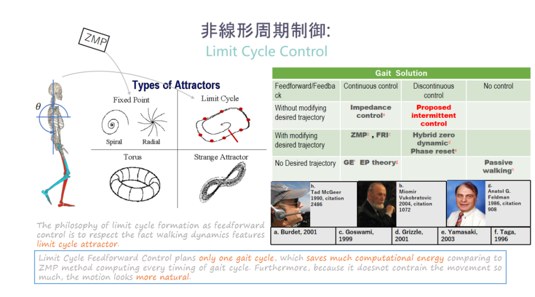 他曾是本田ASIMO机器人行走控制团队唯一中国研究员，携十年研发经验归国，力争让双足机器人比肩美日德