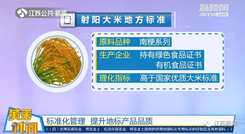 江苏特产“金字招牌”有哪些？认准这个标志！丨黄金时间