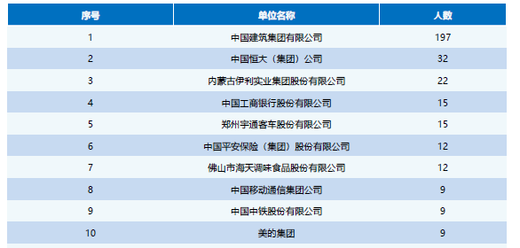 没想到，西北农林科技大学竟然有“两副面孔”