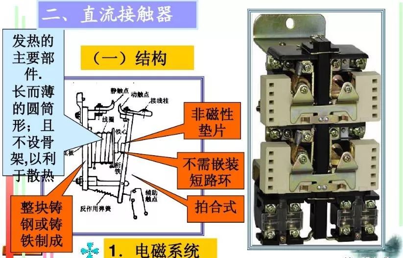 关于交流接触器的基础知识，这篇文章讲得最透彻