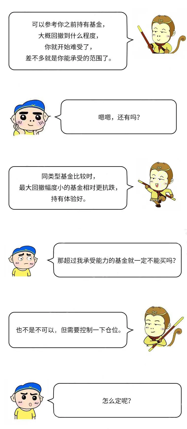 每日财学——一图了解什么是基金回撤